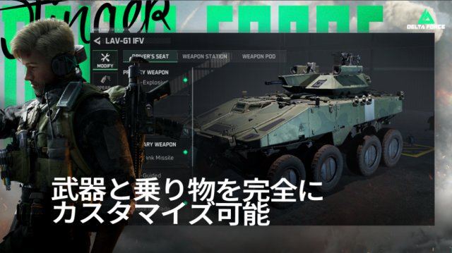 Delta Forceの画像
